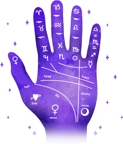 Astrology Consultation